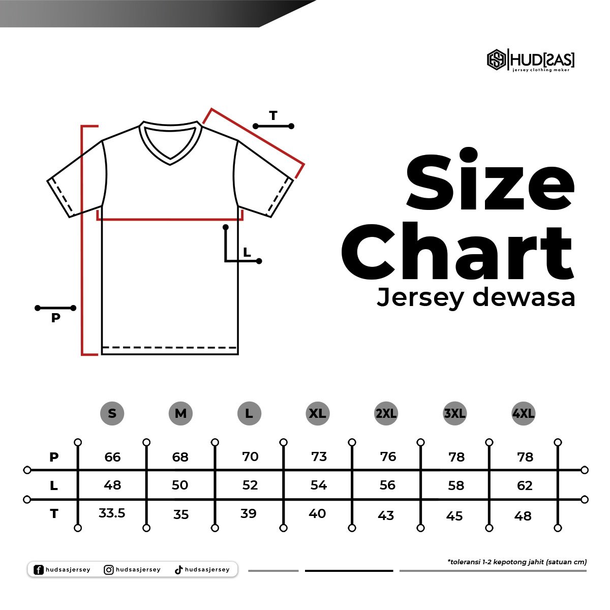 Baju 17 Agustus Cepu: Desain Seragam Karnaval & Tim, Satuan Bisa
